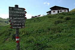 Lochneralm